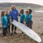 Diversity in Surfing Survey 2025