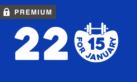 Day 22 – Yoga for Strength