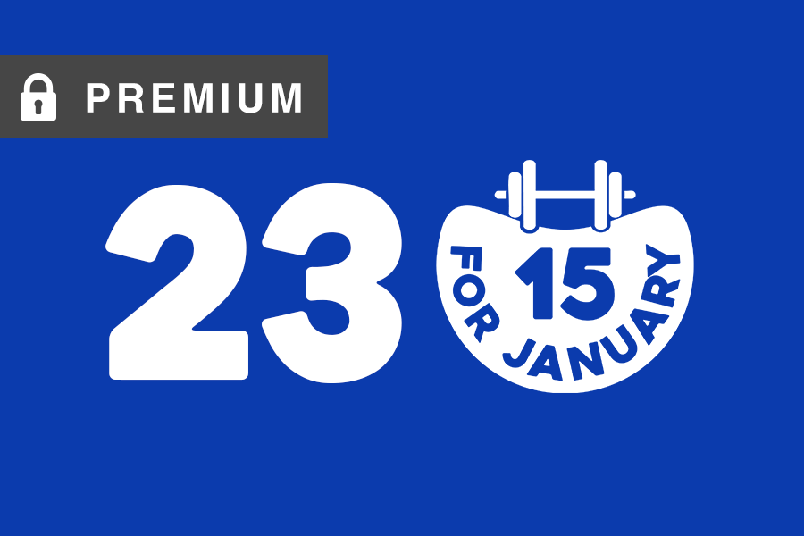 Day 23 – Stamina Boost Full Body Endurance