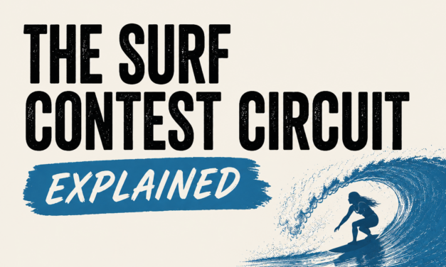 Surfing’s Contest Circuit Explained